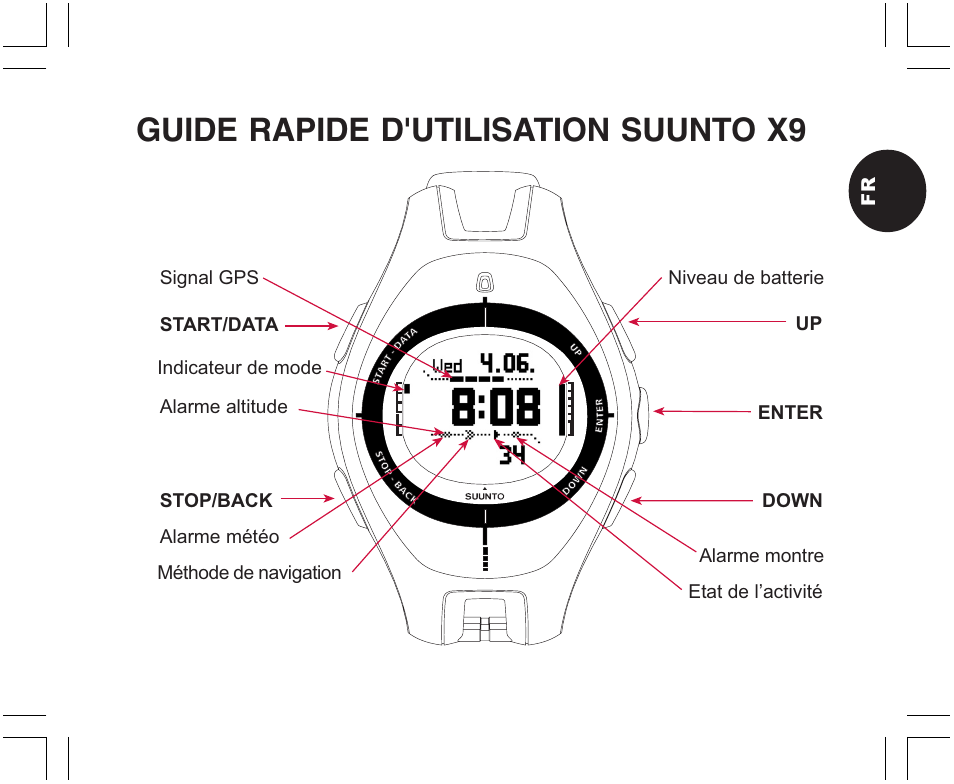 Guide rapide d'utilisation suunto x9 | SUUNTO X9 User Manual | Page 37 / 286