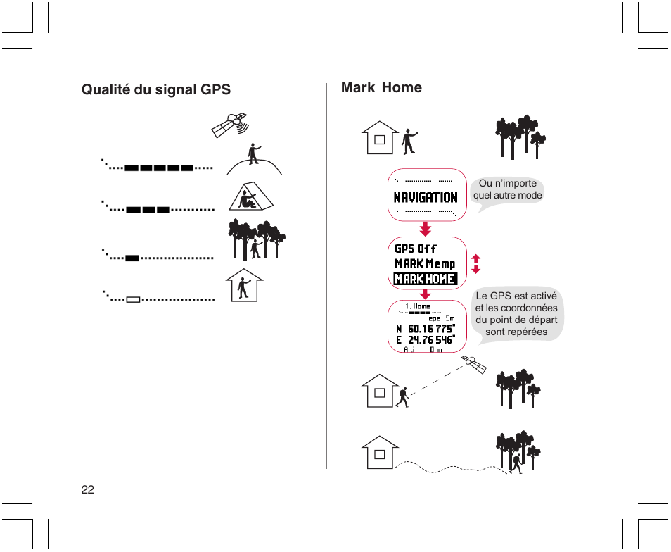Qualité du signal gps mark home | SUUNTO X9 User Manual | Page 56 / 286