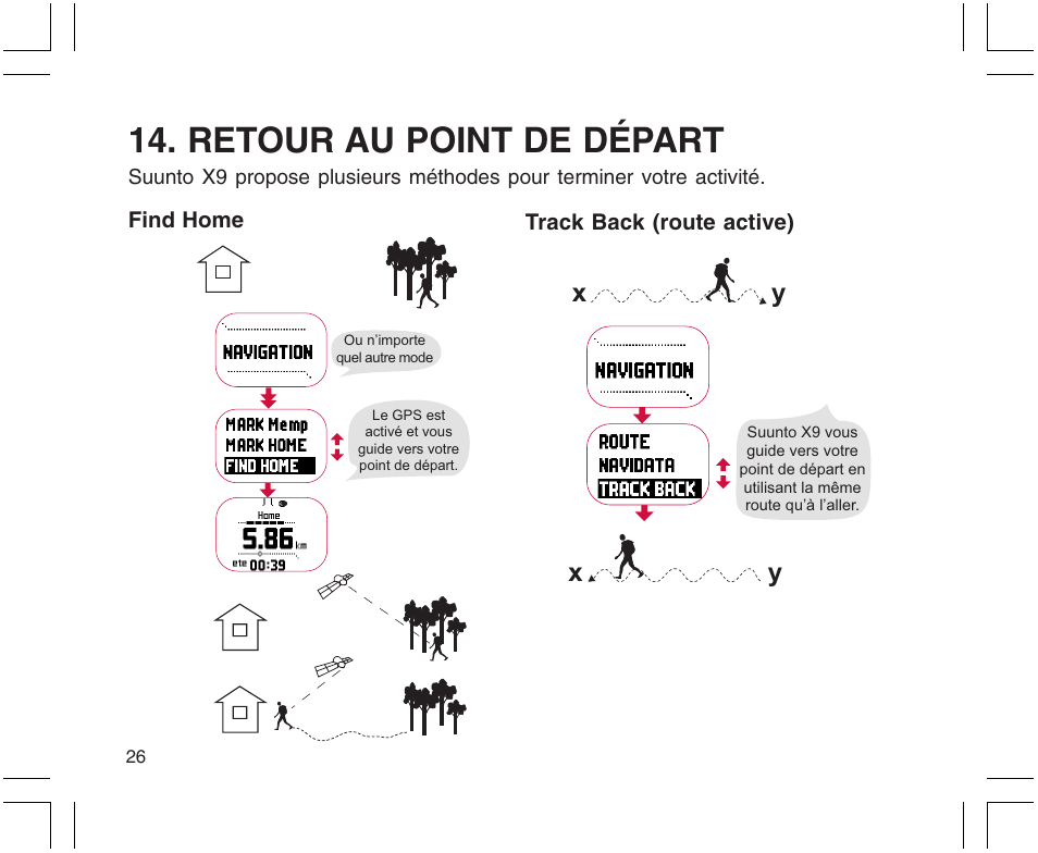 Retour au point de départ, Xy x y | SUUNTO X9 User Manual | Page 60 / 286