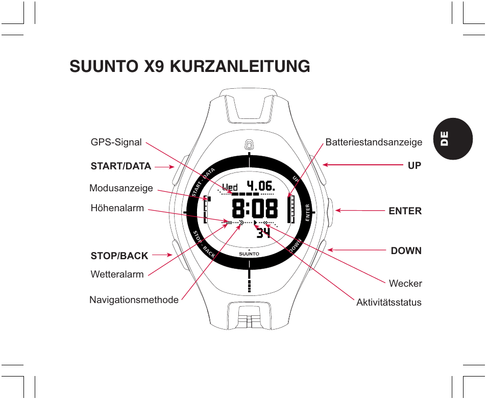 Suunto x9 kurzanleitung | SUUNTO X9 User Manual | Page 73 / 286