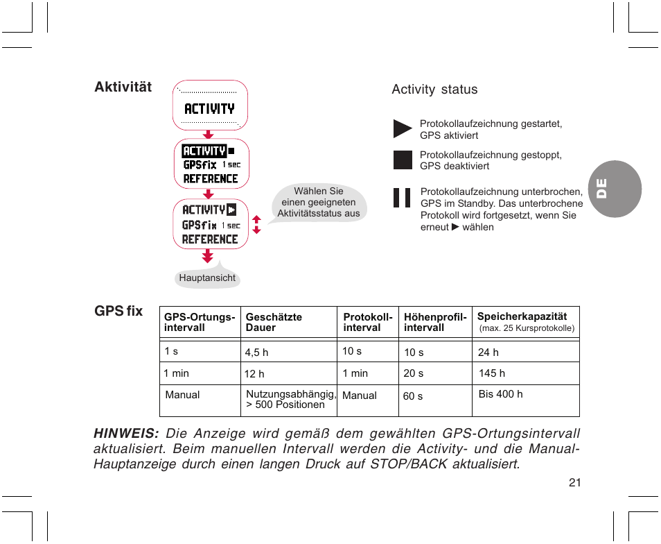 Aktivität gps fix | SUUNTO X9 User Manual | Page 91 / 286