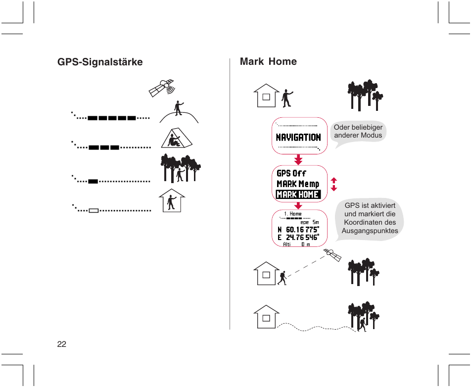 Gps-signalstärke mark home | SUUNTO X9 User Manual | Page 92 / 286