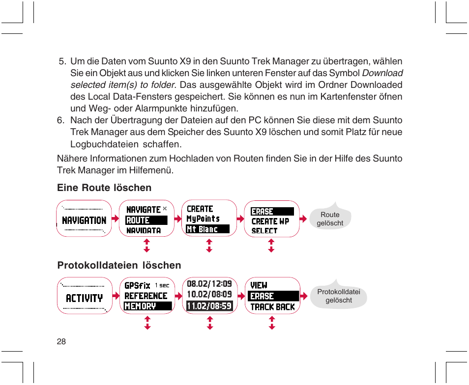 SUUNTO X9 User Manual | Page 98 / 286