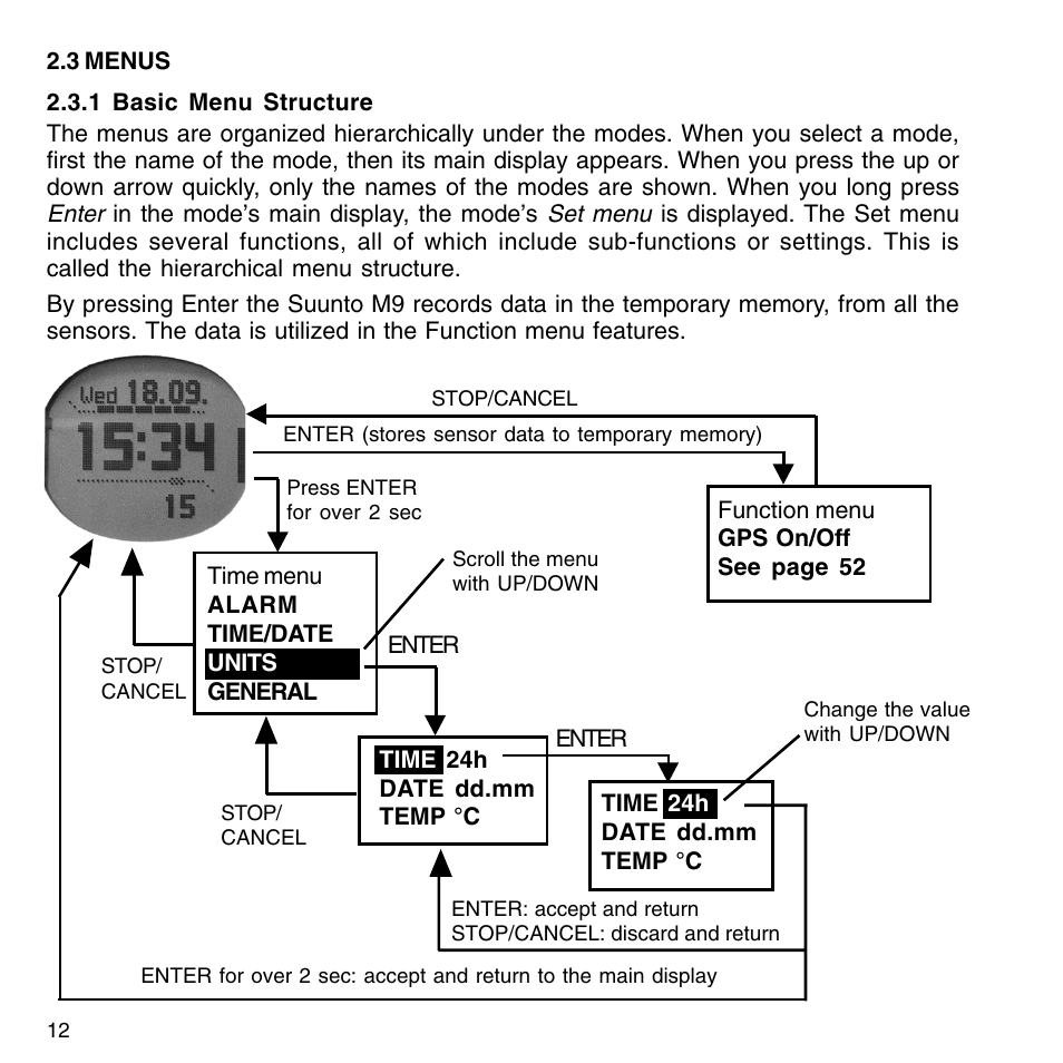 3 menus, 1 basic menu structure, 2 navigating in menus | Understanding gps, Overview, 1 basic menu structure 2.3.2 navigating in menus, 4 understanding gps, 1overview | SUUNTO M9_en.p65 User Manual | Page 12 / 79