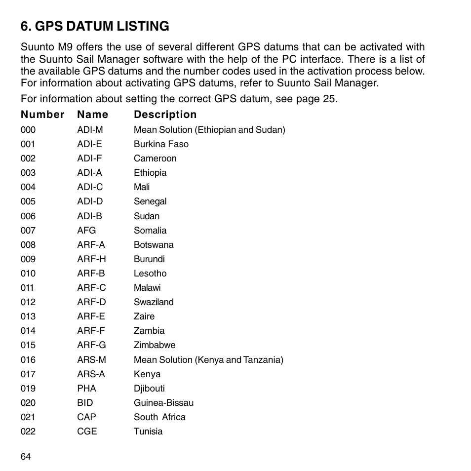 Gps datum listing | SUUNTO M9_en.p65 User Manual | Page 64 / 79