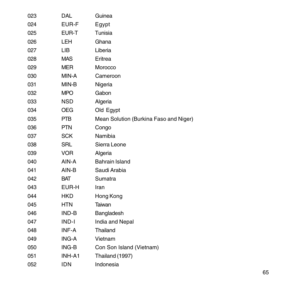 SUUNTO M9_en.p65 User Manual | Page 65 / 79