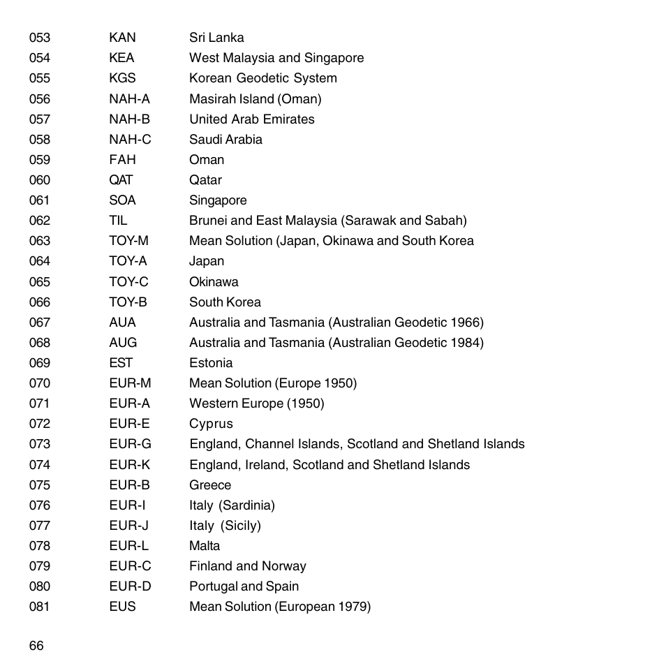 SUUNTO M9_en.p65 User Manual | Page 66 / 79