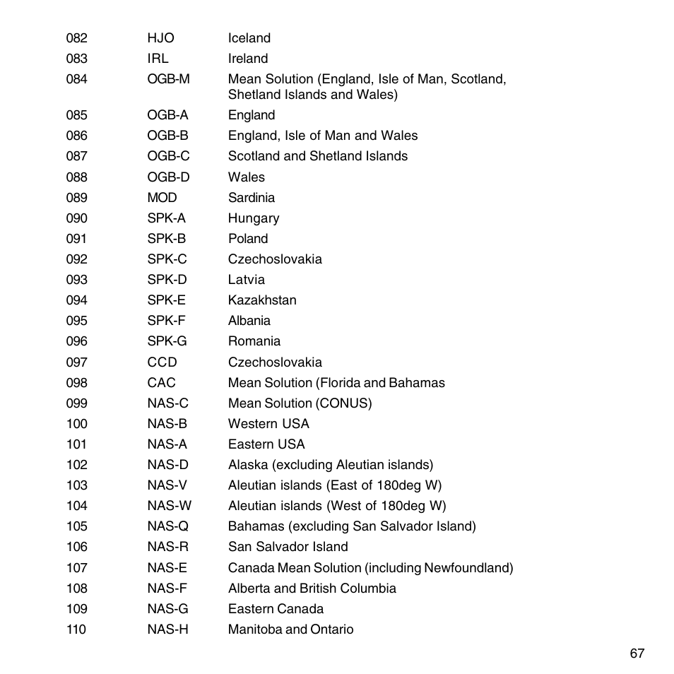 SUUNTO M9_en.p65 User Manual | Page 67 / 79