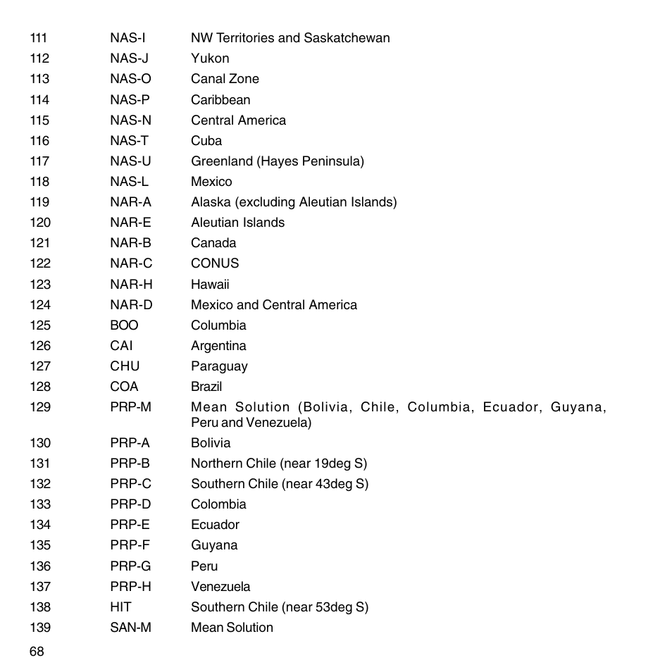 SUUNTO M9_en.p65 User Manual | Page 68 / 79