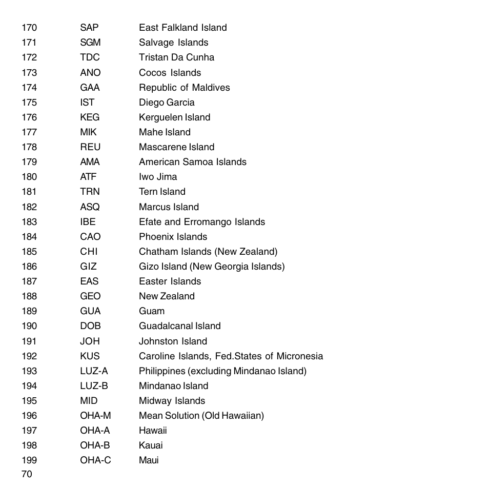 SUUNTO M9_en.p65 User Manual | Page 70 / 79