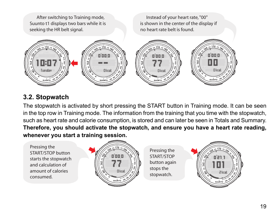 Stopwatch | SUUNTO t1 User Manual | Page 21 / 40