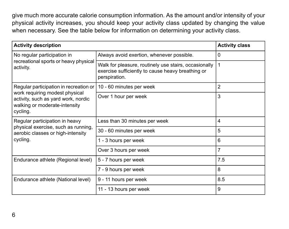 SUUNTO t1 User Manual | Page 8 / 40