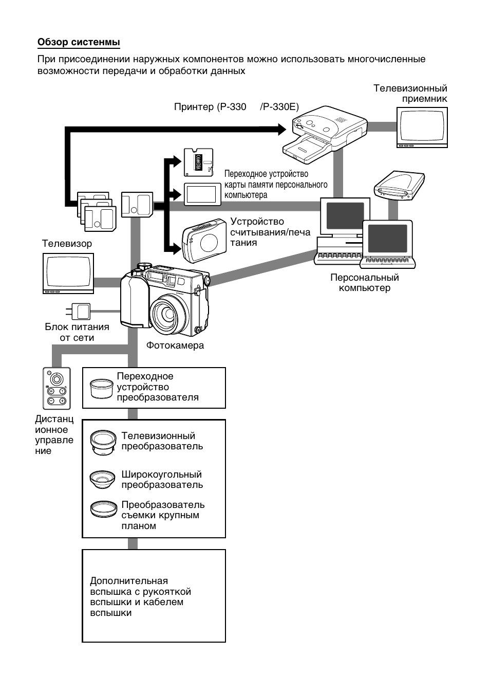 Olympus C-3030 Zoom User Manual | Page 34 / 40
