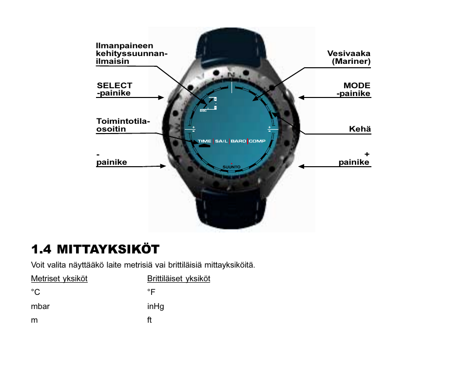 4 mittayksiköt | SUUNTO MARINER | REGATTA | YACHTSMAN User Manual | Page 229 / 288