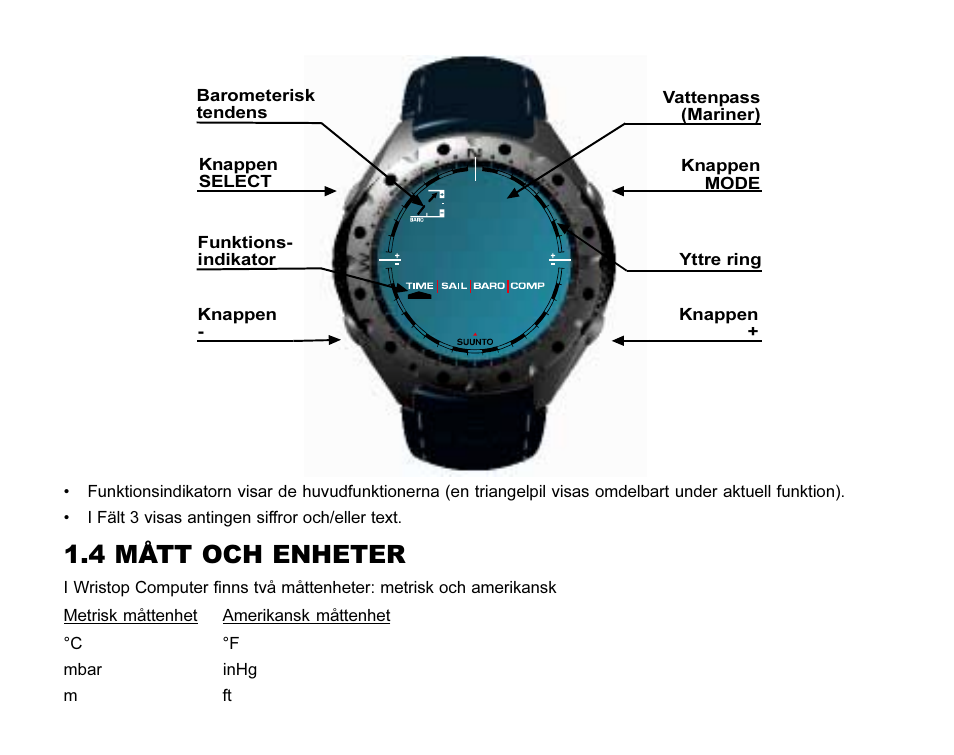 4 mått och enheter | SUUNTO MARINER | REGATTA | YACHTSMAN User Manual | Page 261 / 288