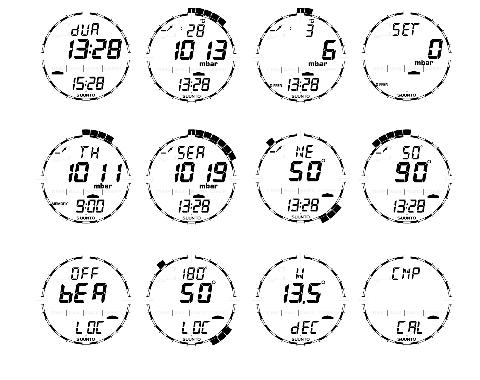 SUUNTO MARINER | REGATTA | YACHTSMAN User Manual | Page 6 / 288