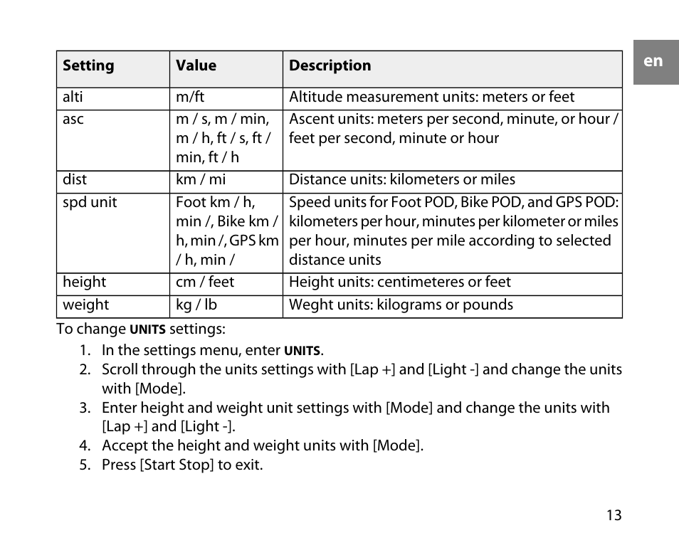 SUUNTO T6C User Manual | Page 14 / 52