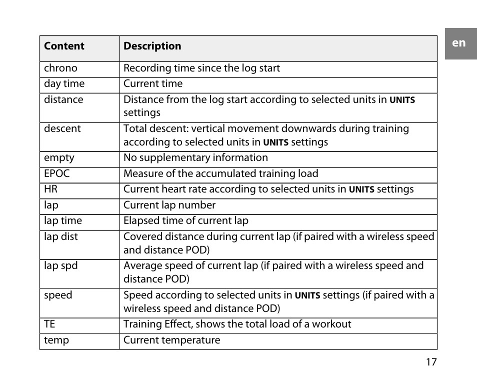 SUUNTO T6C User Manual | Page 18 / 52