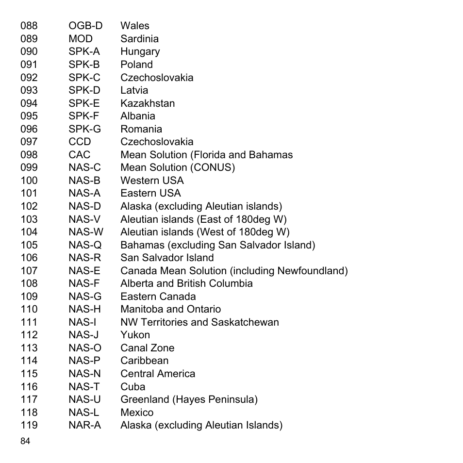 SUUNTO X9i User Manual | Page 85 / 97