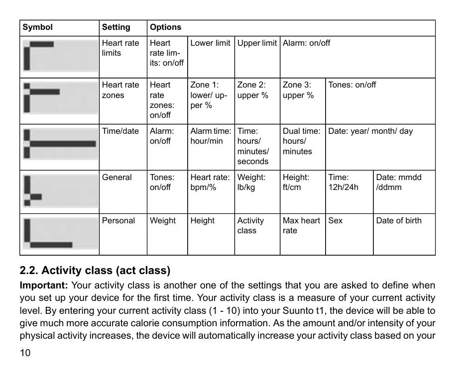 Activity class (act class) | SUUNTO Stopwatch User Manual | Page 12 / 38