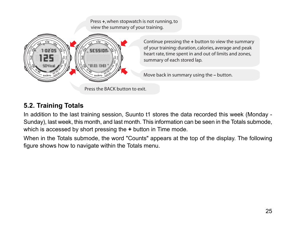 Training totals | SUUNTO Stopwatch User Manual | Page 27 / 38