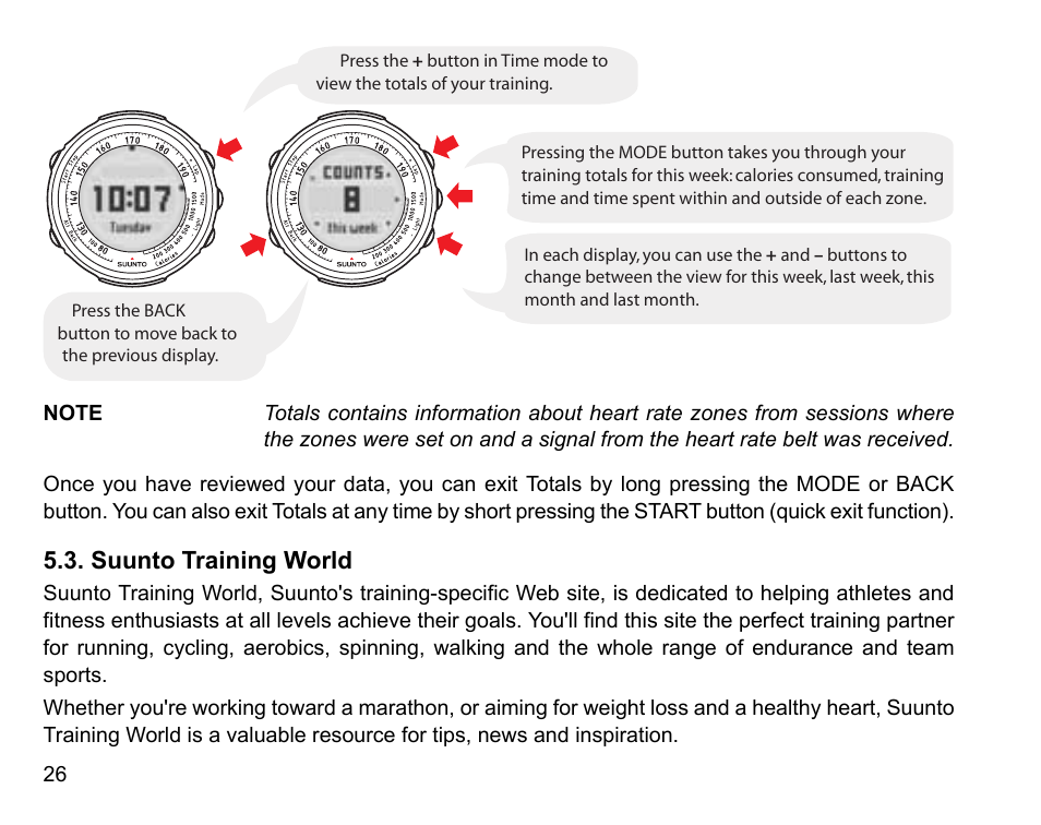 Suunto training world | SUUNTO Stopwatch User Manual | Page 28 / 38