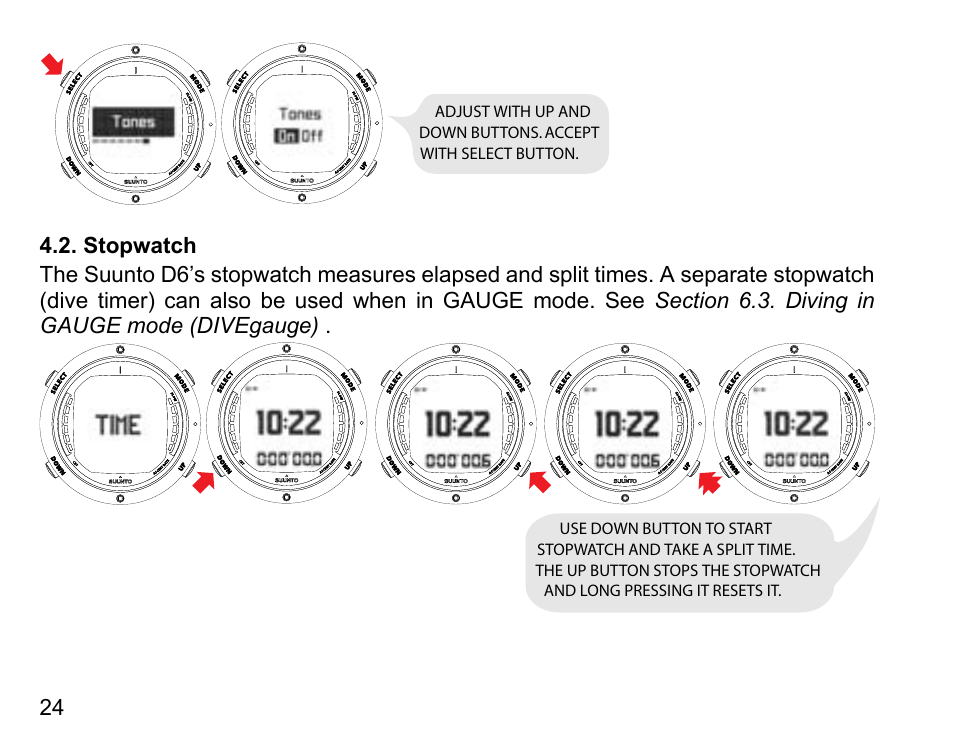 Stopwatch | SUUNTO D6 User Manual | Page 24 / 110