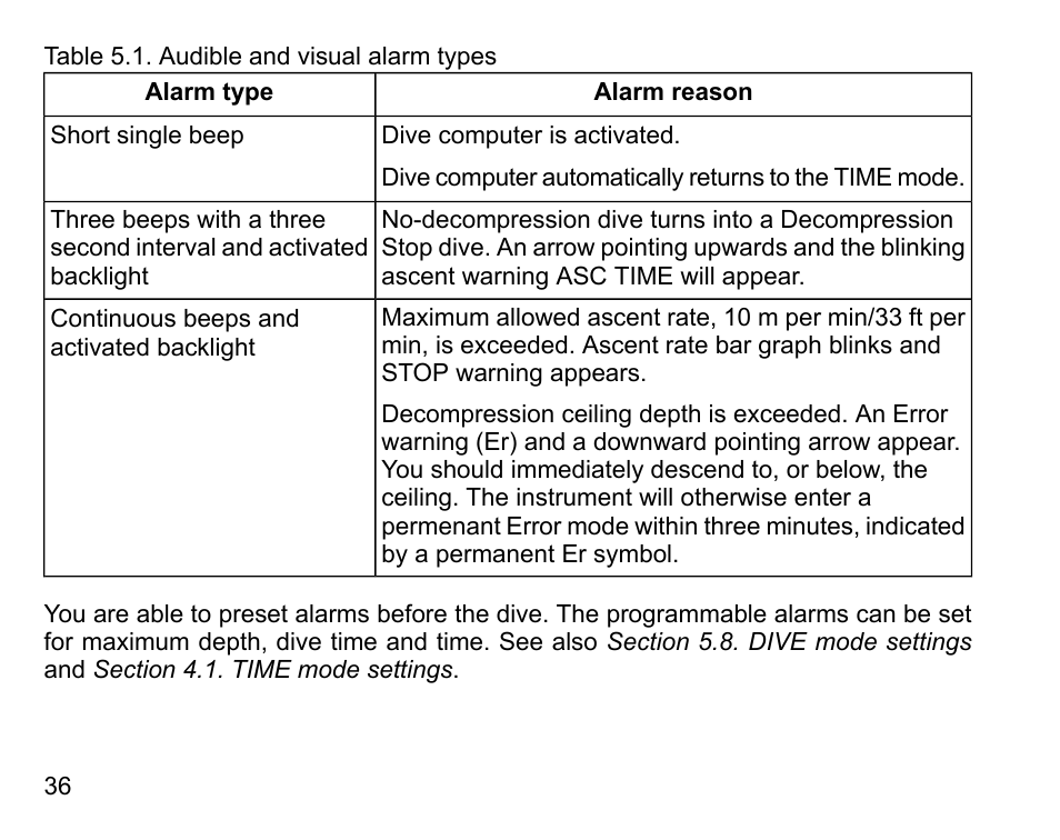 SUUNTO D6 User Manual | Page 36 / 110