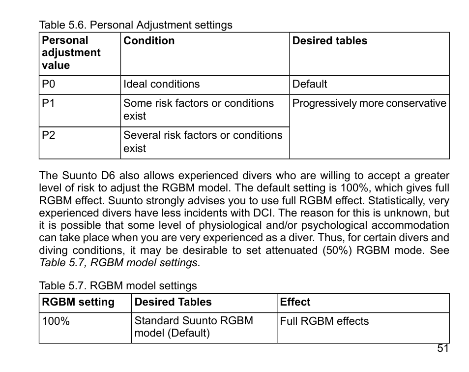 SUUNTO D6 User Manual | Page 51 / 110