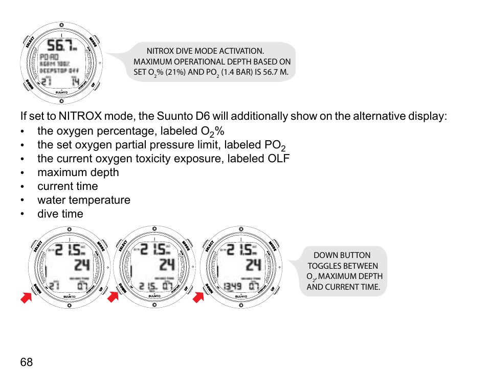 The set oxygen partial pressure limit, labeled po | SUUNTO D6 User Manual | Page 68 / 110