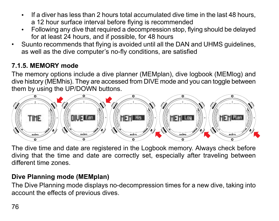 Memory mode, Dive planning mode (memplan) | SUUNTO D6 User Manual | Page 76 / 110