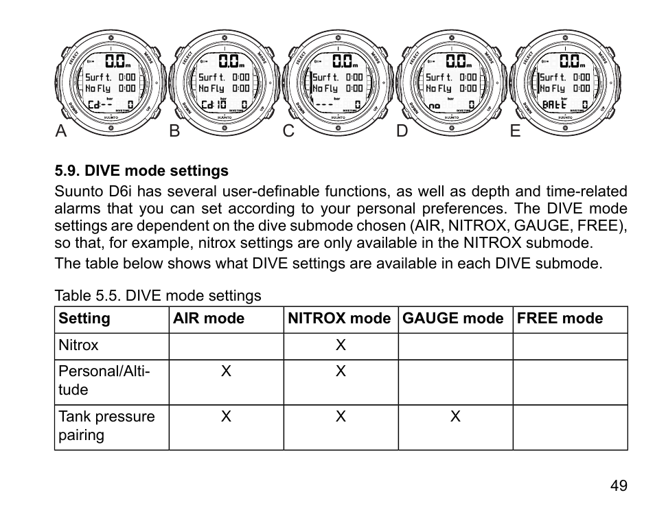 Dive mode settings | SUUNTO D6I User Manual | Page 48 / 130