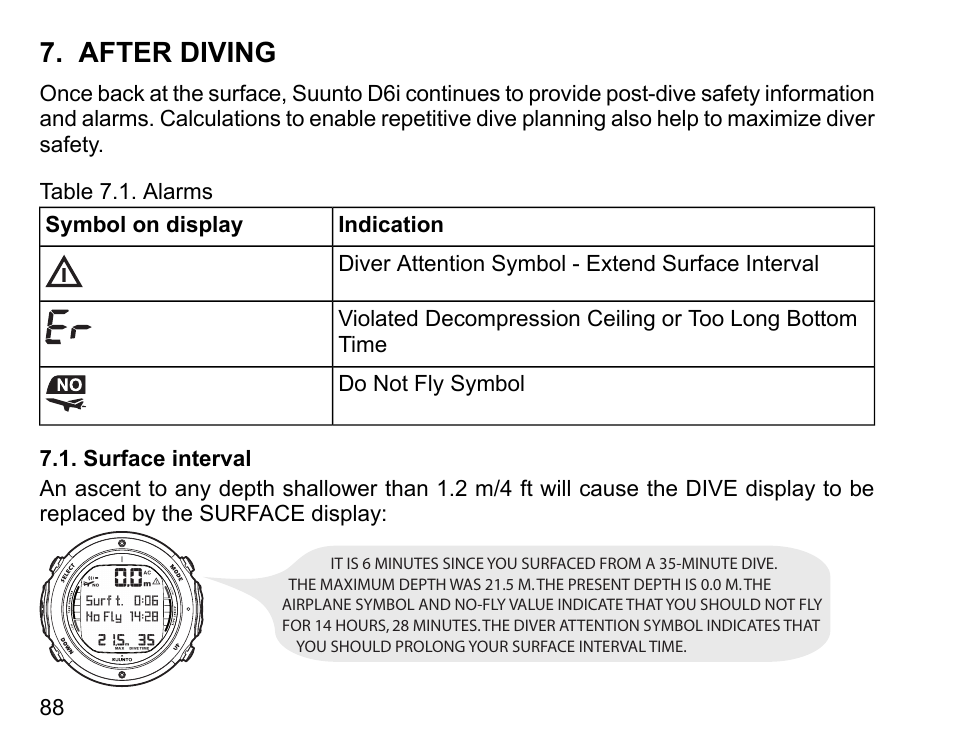 After diving, Surface interval | SUUNTO D6I User Manual | Page 87 / 130