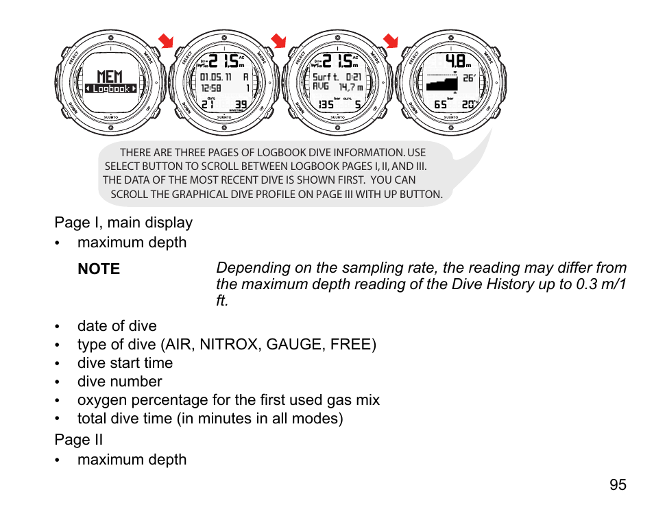 SUUNTO D6I User Manual | Page 94 / 130