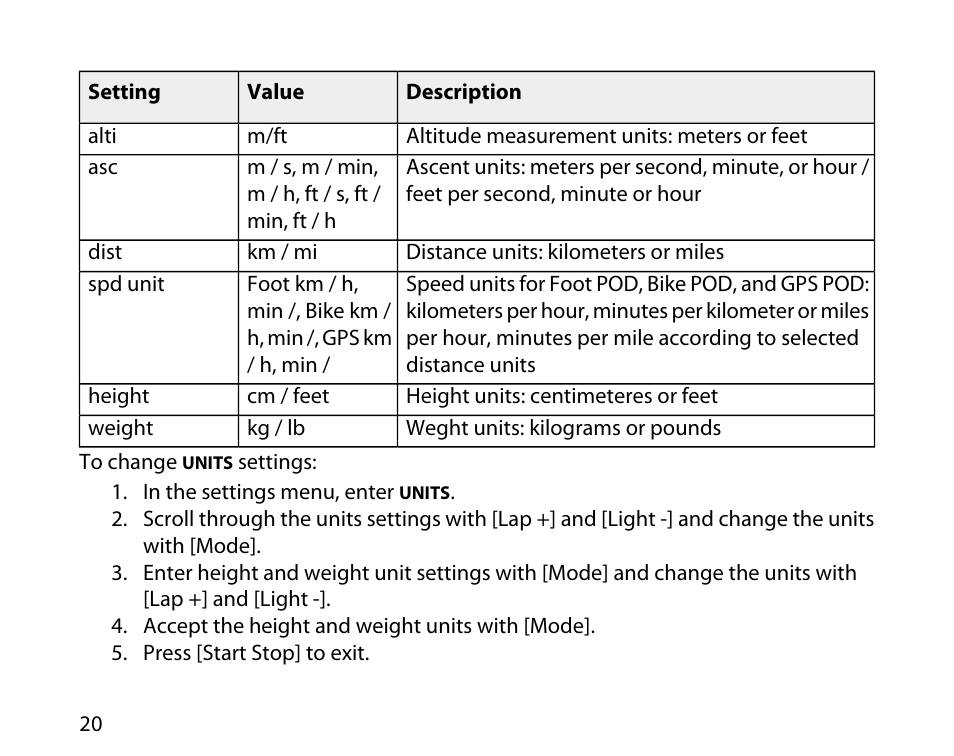 SUUNTO T6D User Manual | Page 21 / 59