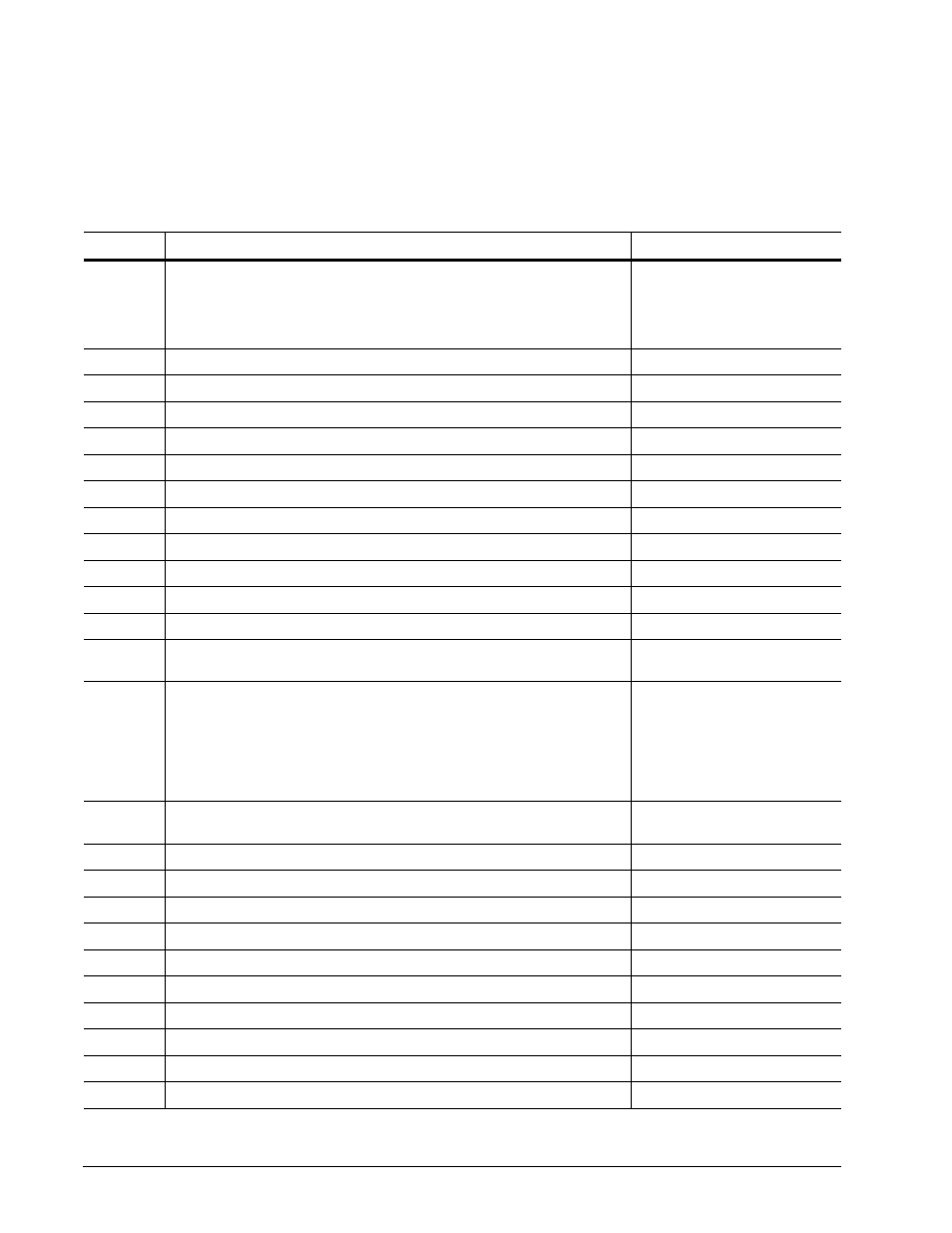 2 identify device command | Seagate Barracuda ST3300631A User Manual | Page 36 / 48