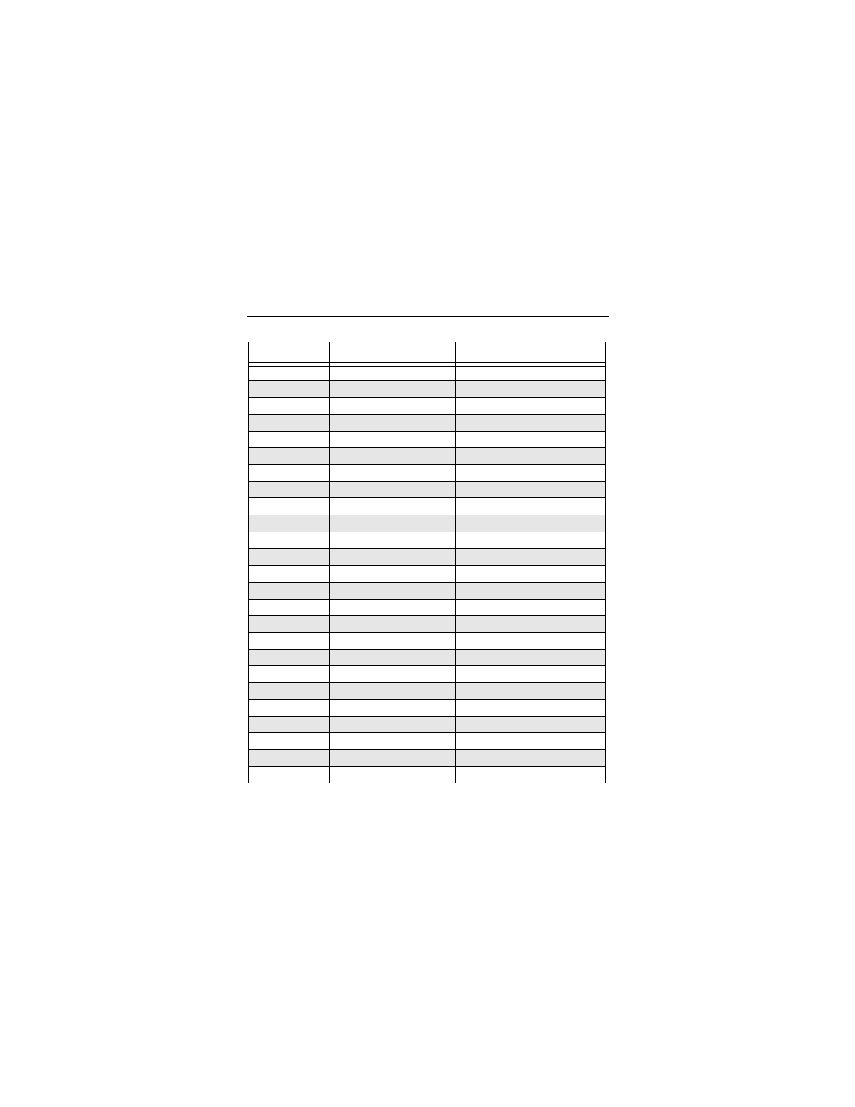 Table 1: fc-sca pin descriptions | Seagate CHEETAH ST34501FC User Manual | Page 27 / 32