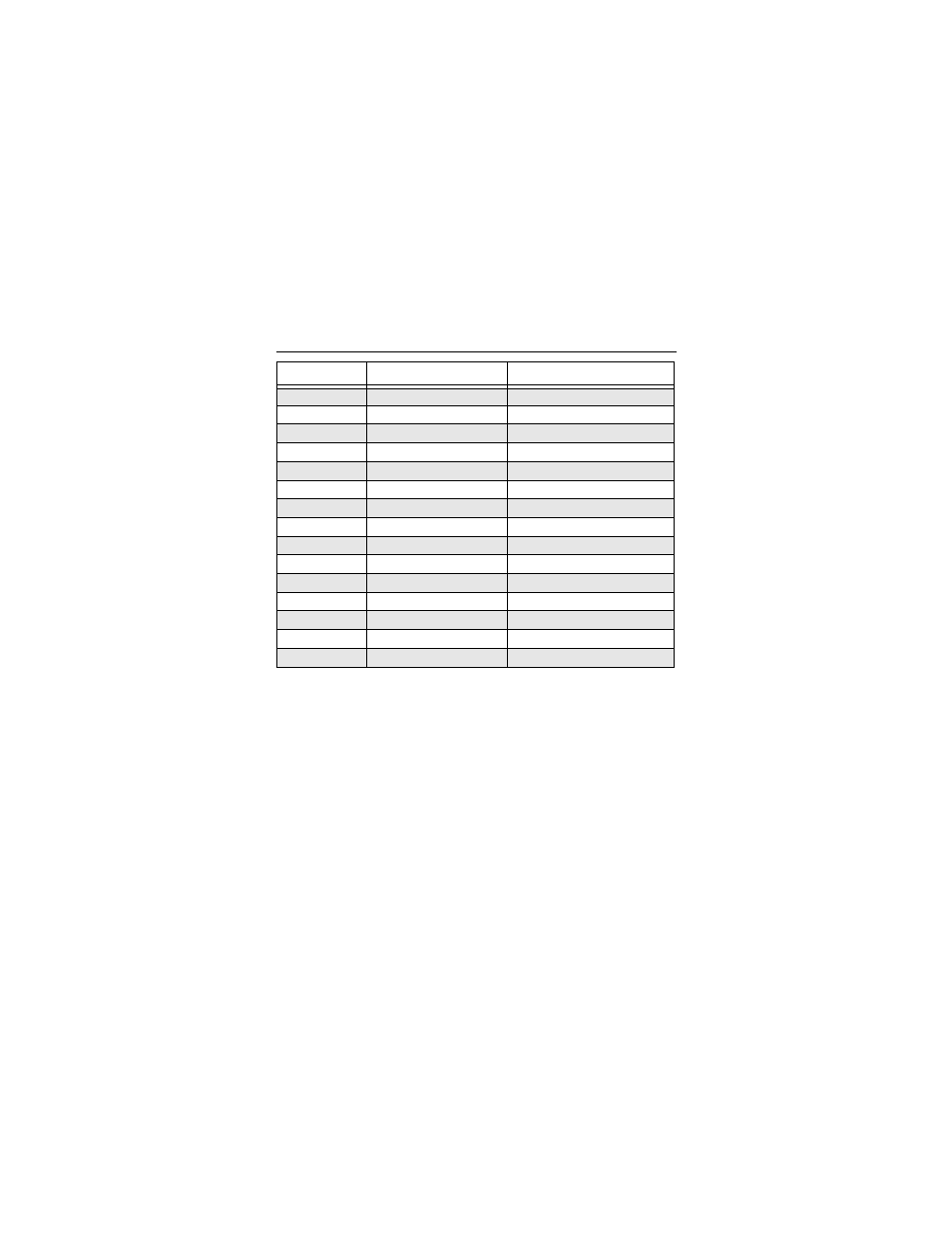 Seagate CHEETAH ST34501FC User Manual | Page 28 / 32