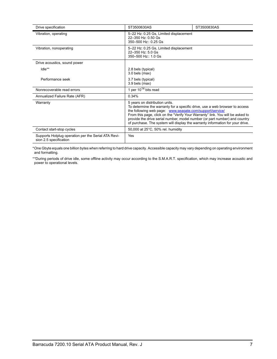 Seagate BARRACUDA ST3500830AS User Manual | Page 13 / 68