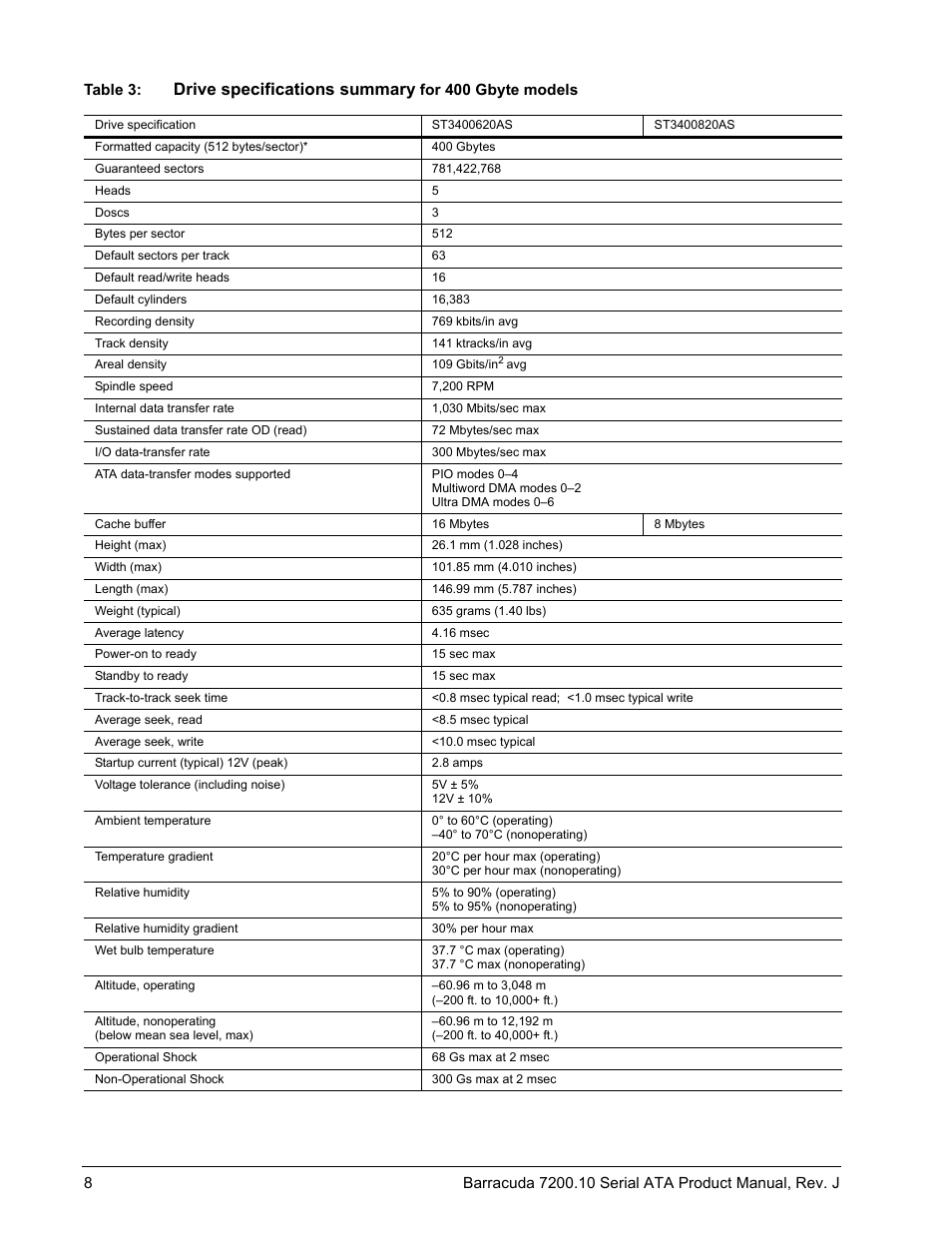 Drive specifications summary | Seagate BARRACUDA ST3500830AS User Manual | Page 14 / 68