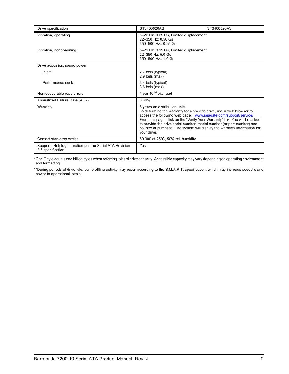 Seagate BARRACUDA ST3500830AS User Manual | Page 15 / 68