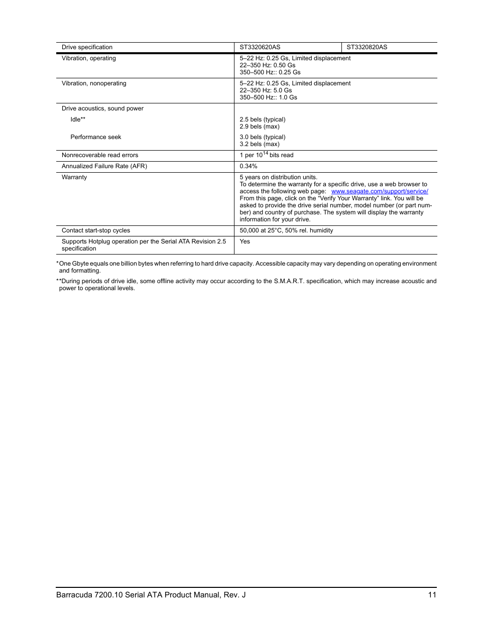 Seagate BARRACUDA ST3500830AS User Manual | Page 17 / 68