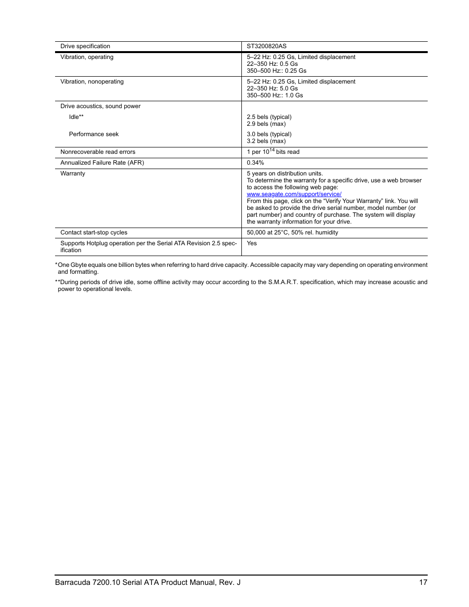 Seagate BARRACUDA ST3500830AS User Manual | Page 23 / 68