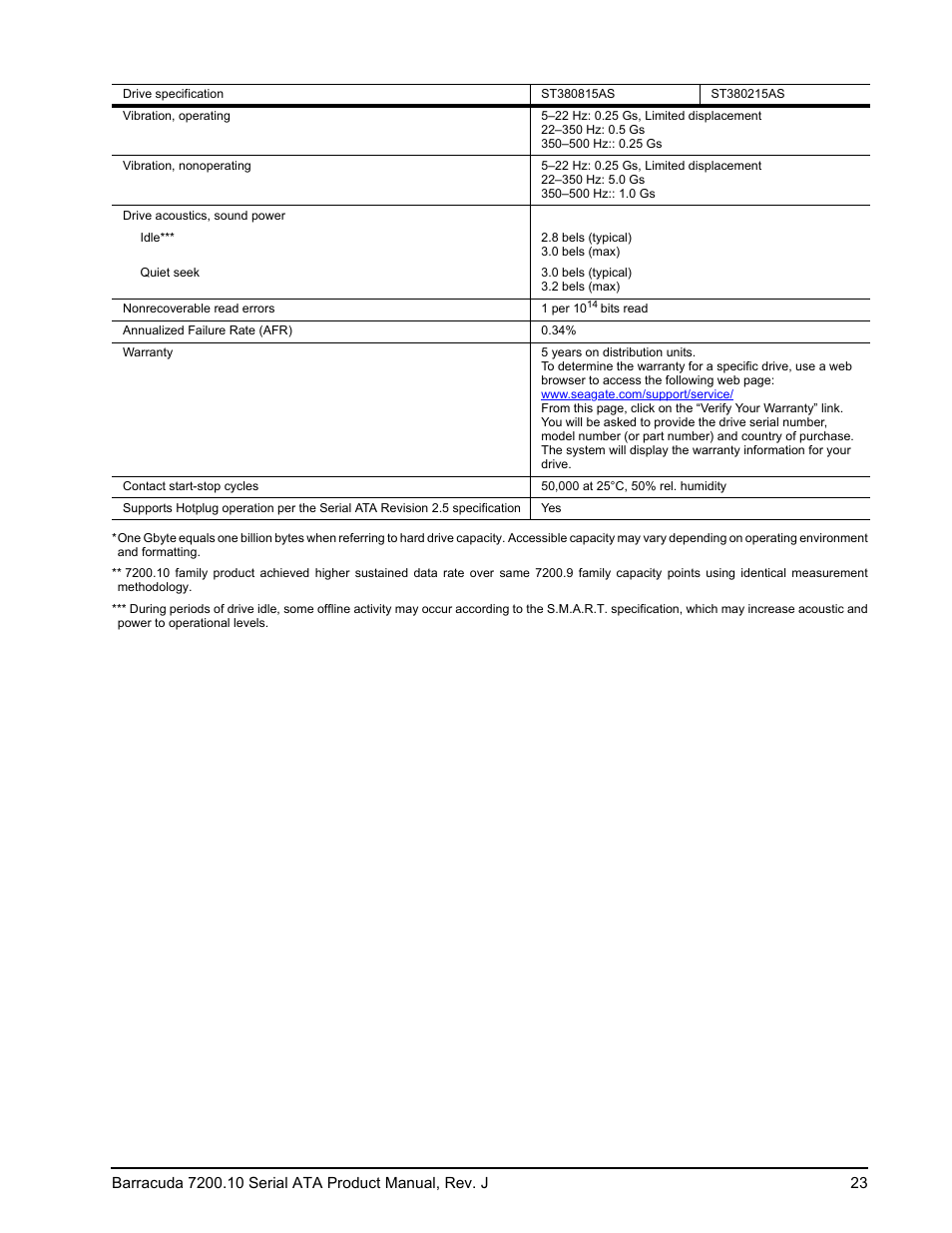 Seagate BARRACUDA ST3500830AS User Manual | Page 29 / 68