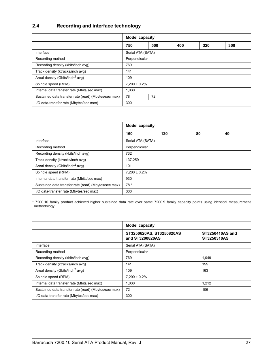 4 recording and interface technology | Seagate BARRACUDA ST3500830AS User Manual | Page 33 / 68