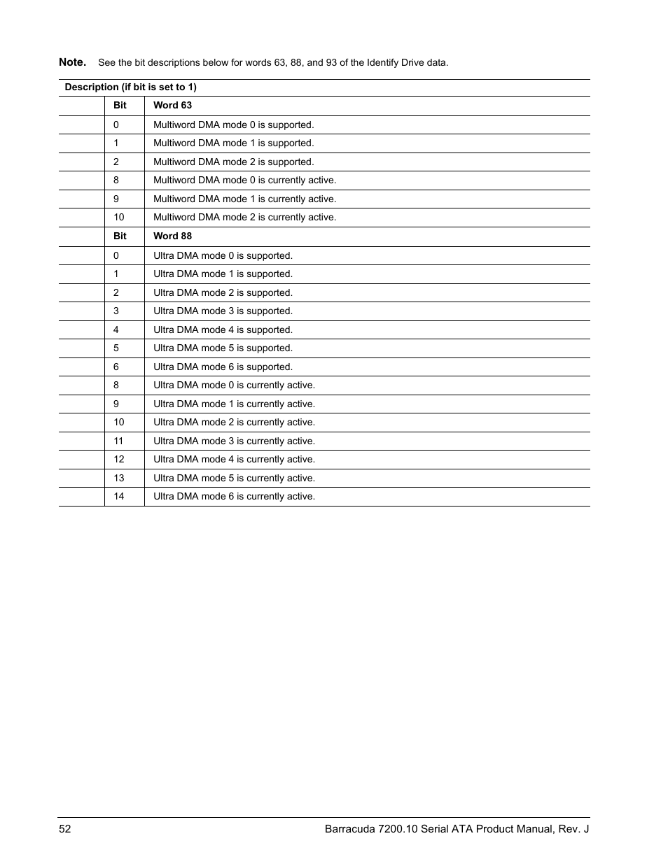 Seagate BARRACUDA ST3500830AS User Manual | Page 58 / 68