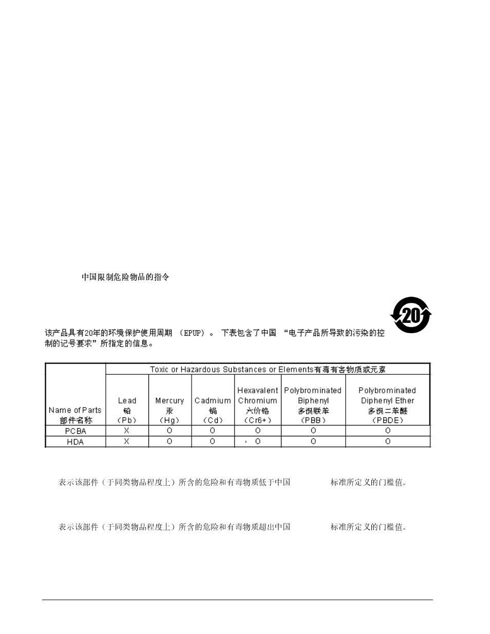 14 environmental protection | Seagate SV35.3 Series Serial ATA ST3750330SV User Manual | Page 26 / 54