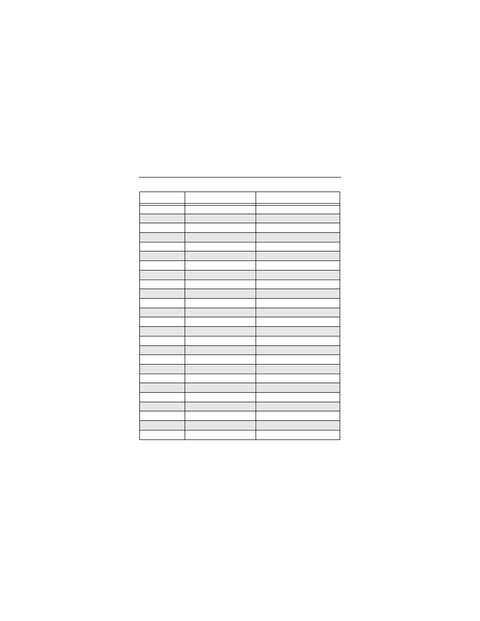 Table 1: fc-sca pin descriptions | Seagate CHEETAH ST19101FC User Manual | Page 26 / 32