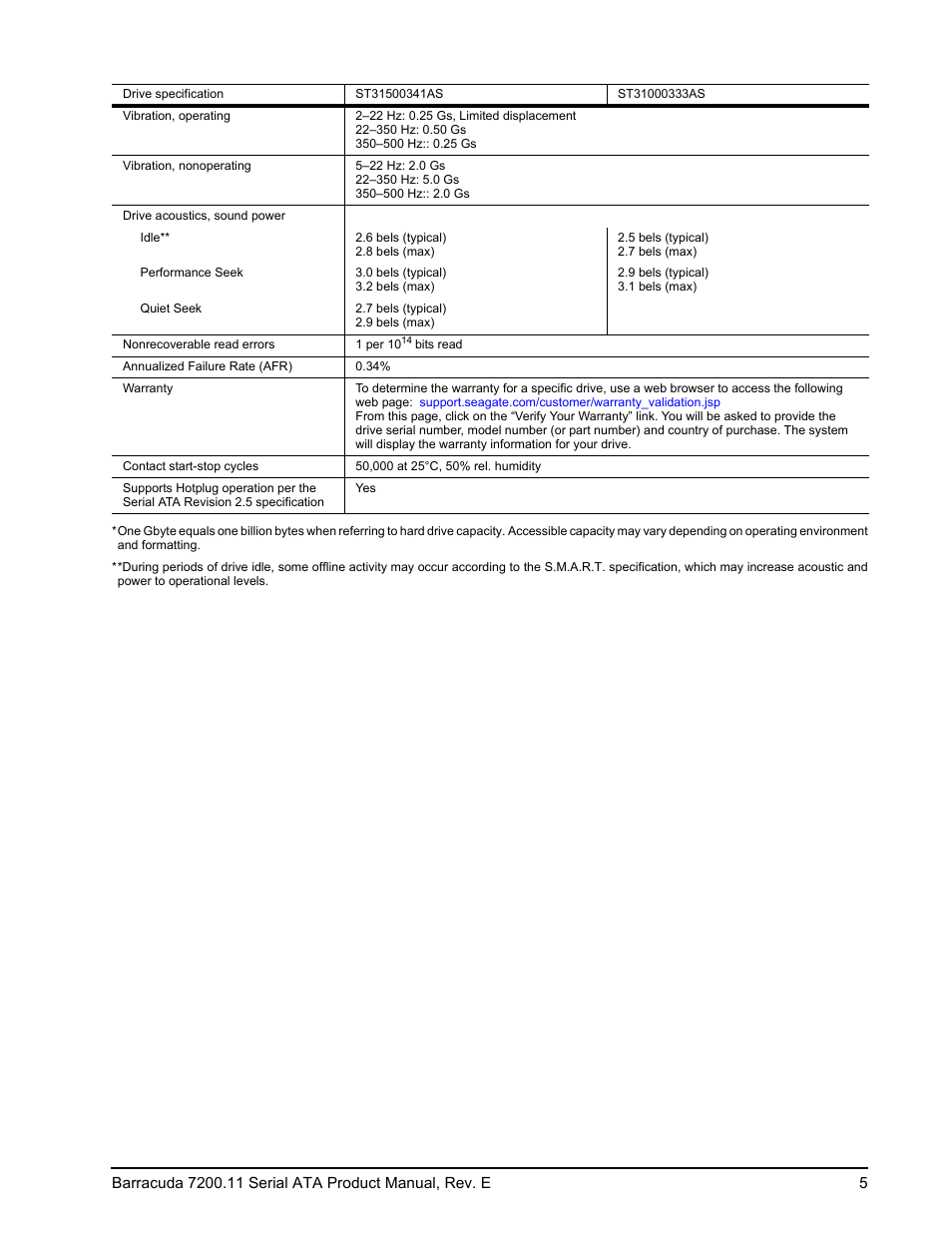 Seagate BARRACUDA ST3160813AS User Manual | Page 11 / 50