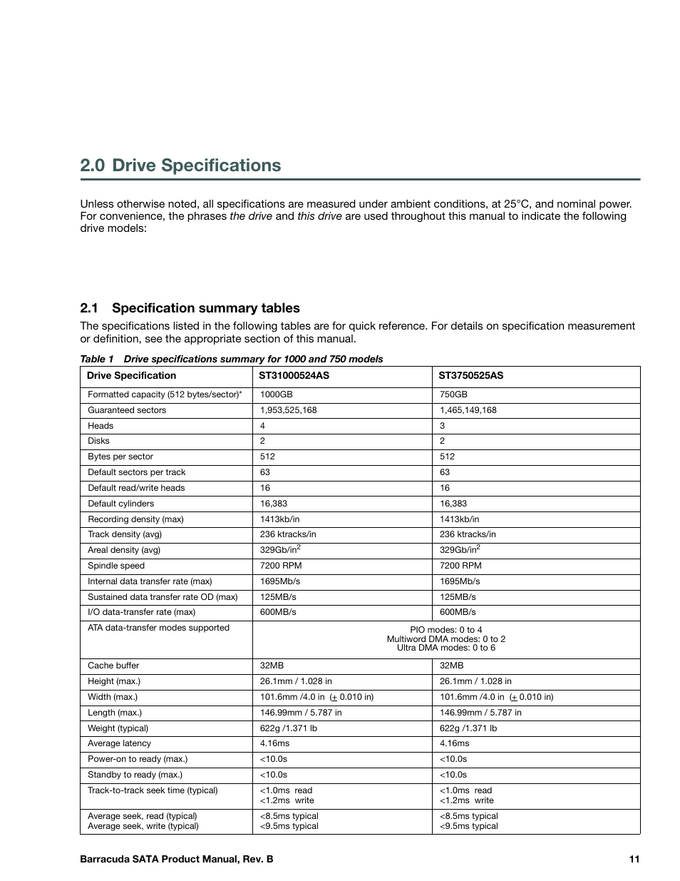0 drive specifications, 1 specification summary tables, Drive specifications | Specification summary tables | Seagate BARRACUDA ST3320413AS User Manual | Page 11 / 48